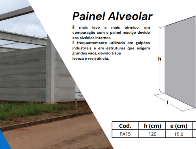 Painel Alveolar 